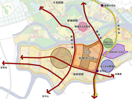 容桂东部中心控规公示:造现代活力街区