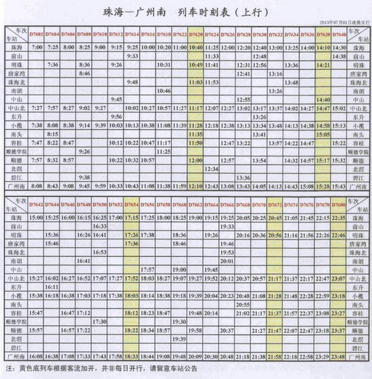 广珠城轨再调,整点停靠顺德、容桂站