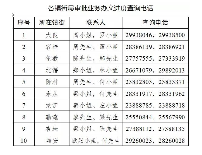 签订新增人口补充协议_签订协议的图片(3)