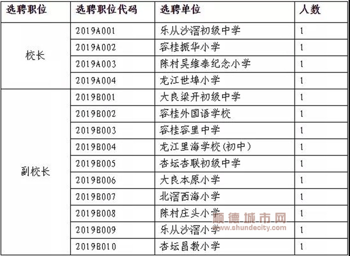 14所招聘_中国电子科技集团公司第十四研究所2021年校园招聘