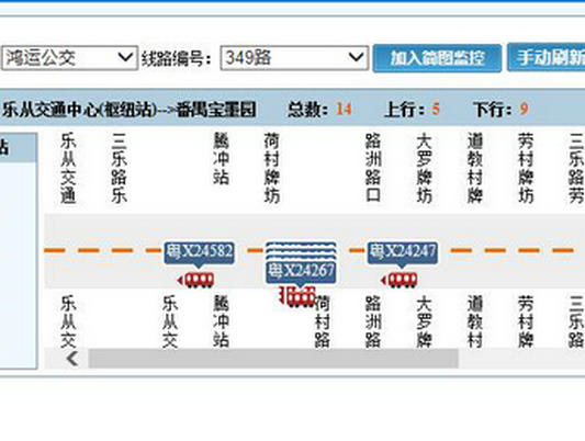 顺德将新增2条公交，有1条“医疗专线”