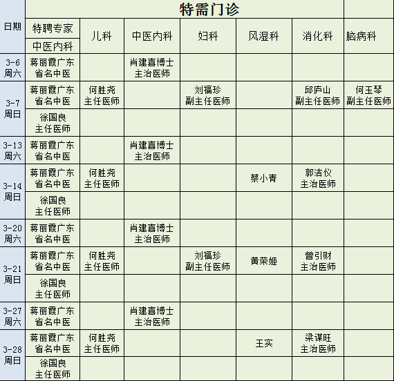 广中医顺德医院3月份出诊安排，请查收！