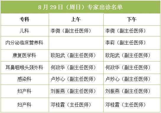 周末就诊的街坊注意！龙医“专家号”来了