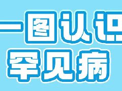 预防孩子罕见病，这类筛查必不可少！