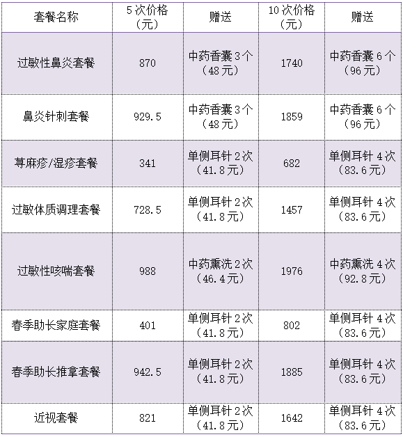 想让孩子少生病、长得高？春季儿童中医调理有方法