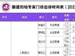 看过来！顺德妇幼专家出诊时间表（6.6-6.12）来了