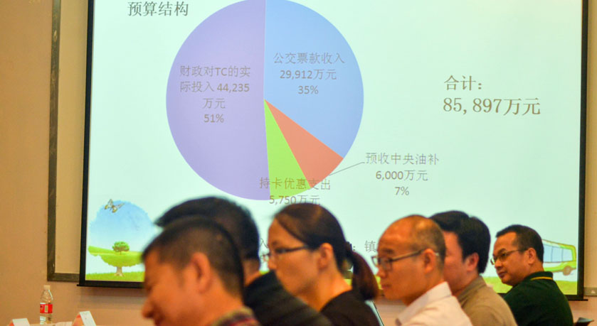 公交预算8.5个亿，到底合不合理？专家不放过每一个细节