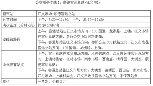 端午节出外有专线，新增公交带你飞