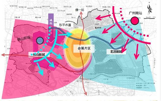 北部片区掀起会展潮，国际会展中心开启征途