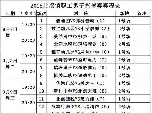 北滘：2015北滘职工男子篮球赛今天开波