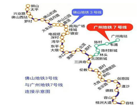 地铁7号线西延顺德段：将启动勘测和设计招标