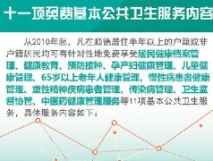 福利！这有11项免费基本公共卫生服务内容