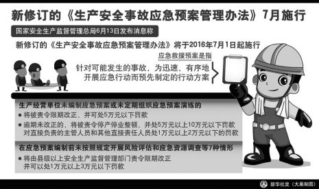 新《生产安全事故应急预案管理办法》将实施