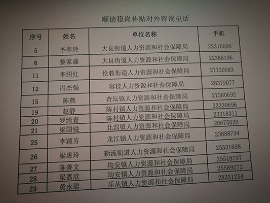 @企业主们，这里有笔稳岗补贴等着你们