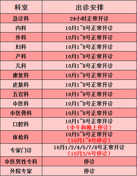 广医大附属顺德医院国庆出诊安排出炉