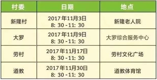 11月9日，省市级名医将“登门”为你义诊！