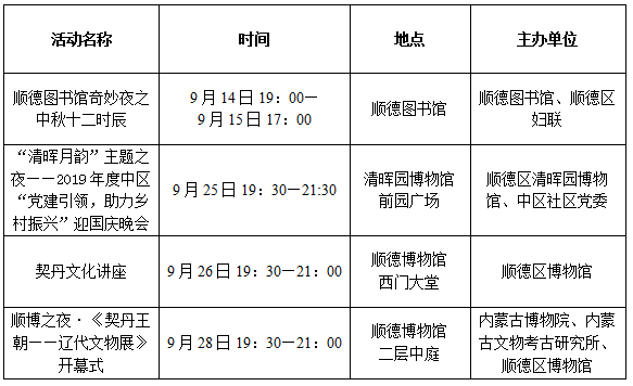 QQ图片20190910153843.png