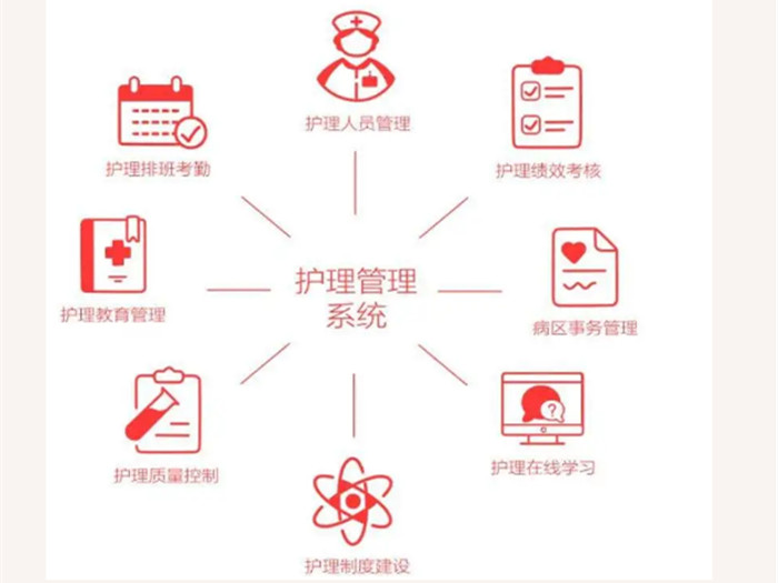 北滘医院：互联网+护理  构筑护理新理念