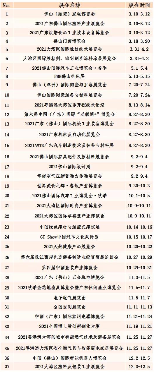 ↓2021年佛山潭洲国际会展中心最新展会排期.jpg