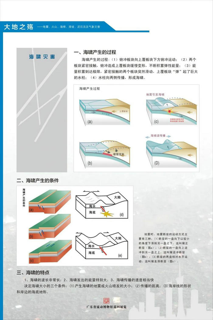 海啸的特点、产生的过程和条件.jpg