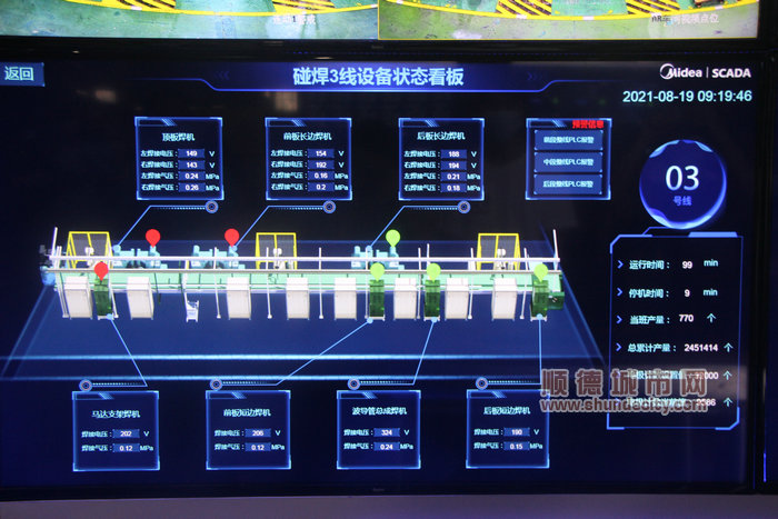 [化工企业自动化智能化建设]化工企业自动化智能化建设成效