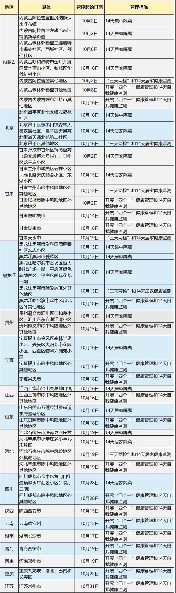 微信图片_20211104211717.jpg