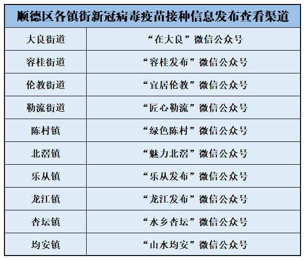 现在可以接种加强针了，老年人还要加强吗？