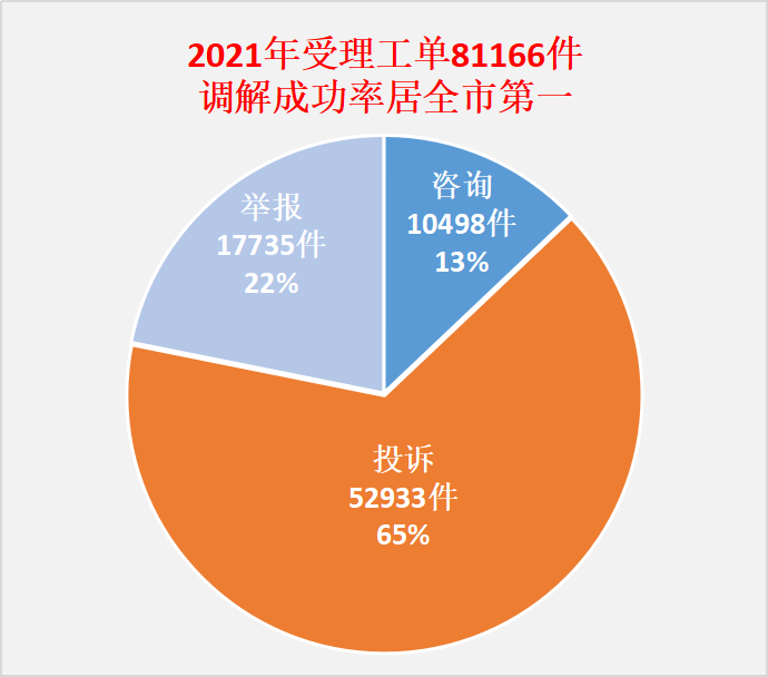 QQ图片20220310215054.png