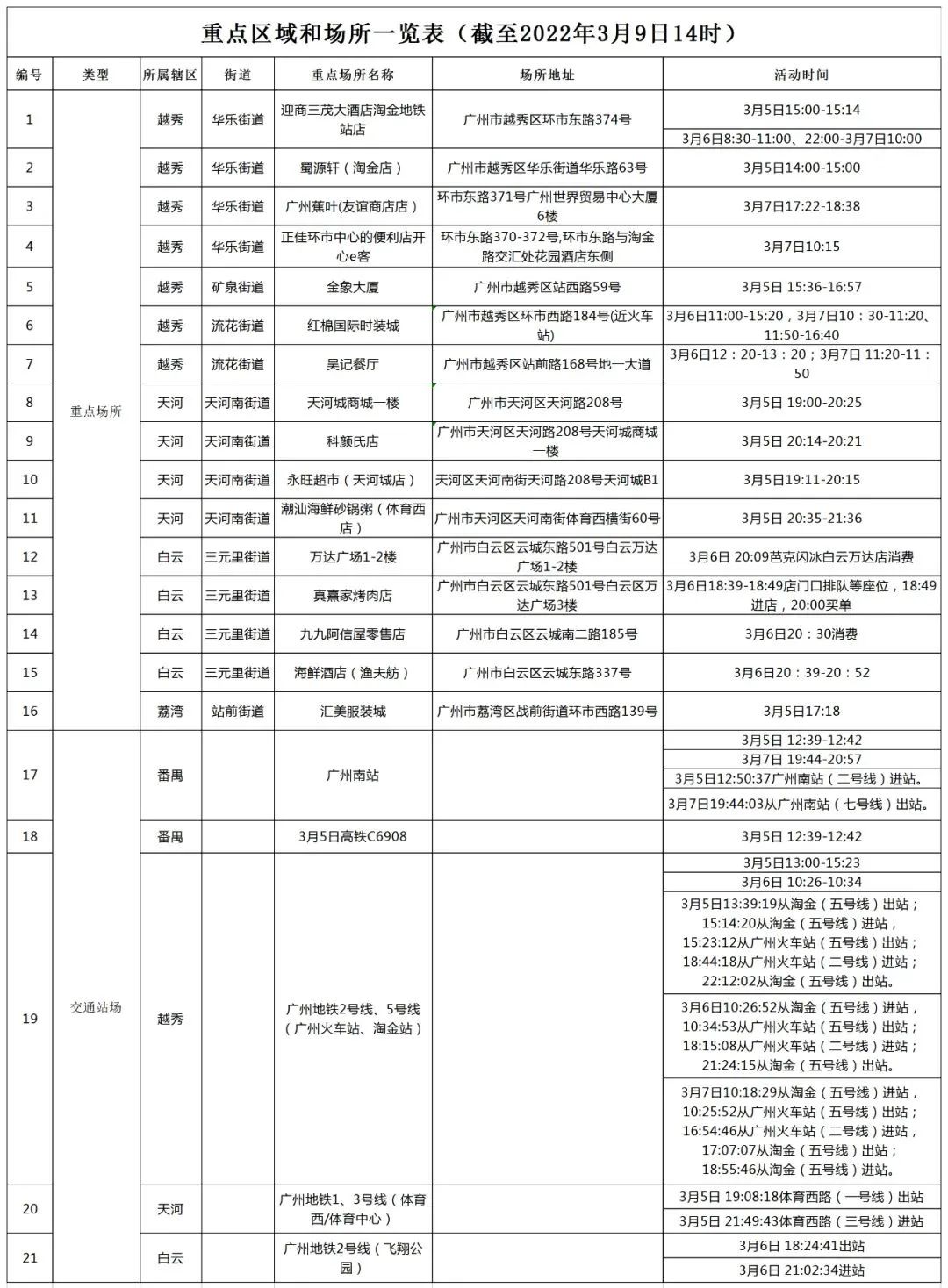 微信图片_20220311151600.jpg