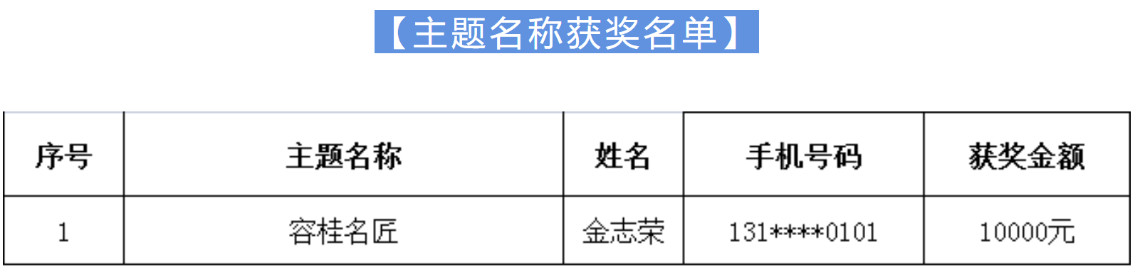 容桂这项征集活动的结果公示了！看有没有你的名字