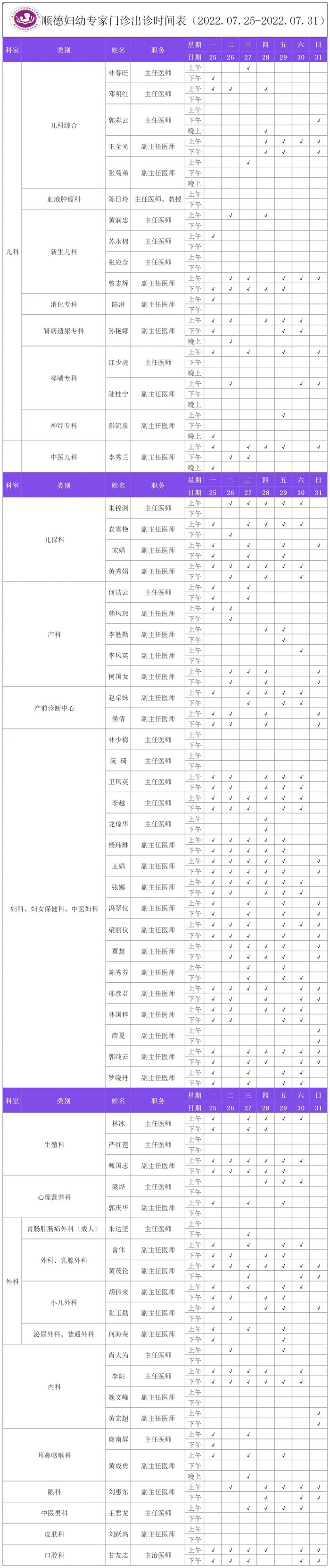 顺德妇幼专家门诊出诊时间表（7.25-7.31）