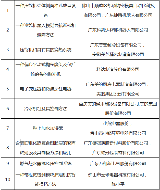 微信图片_20220802220837.png