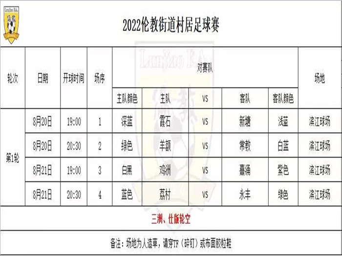 伦教街道村居足球赛日程安排。.jpg