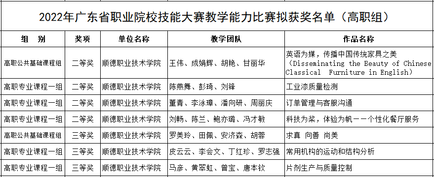 微信图片_20220908153306.png