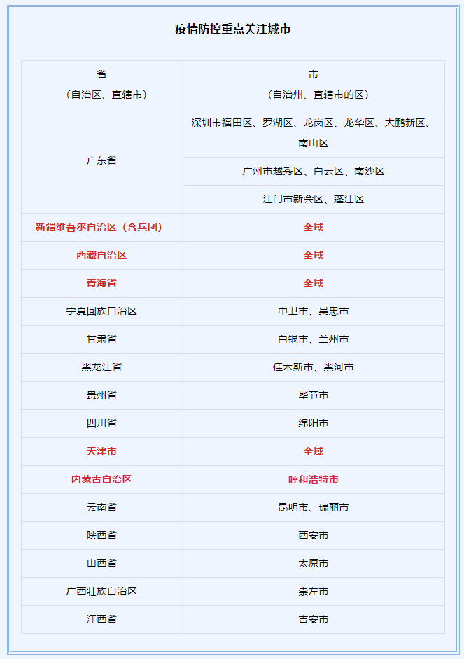 微信图片_20221004160759.png