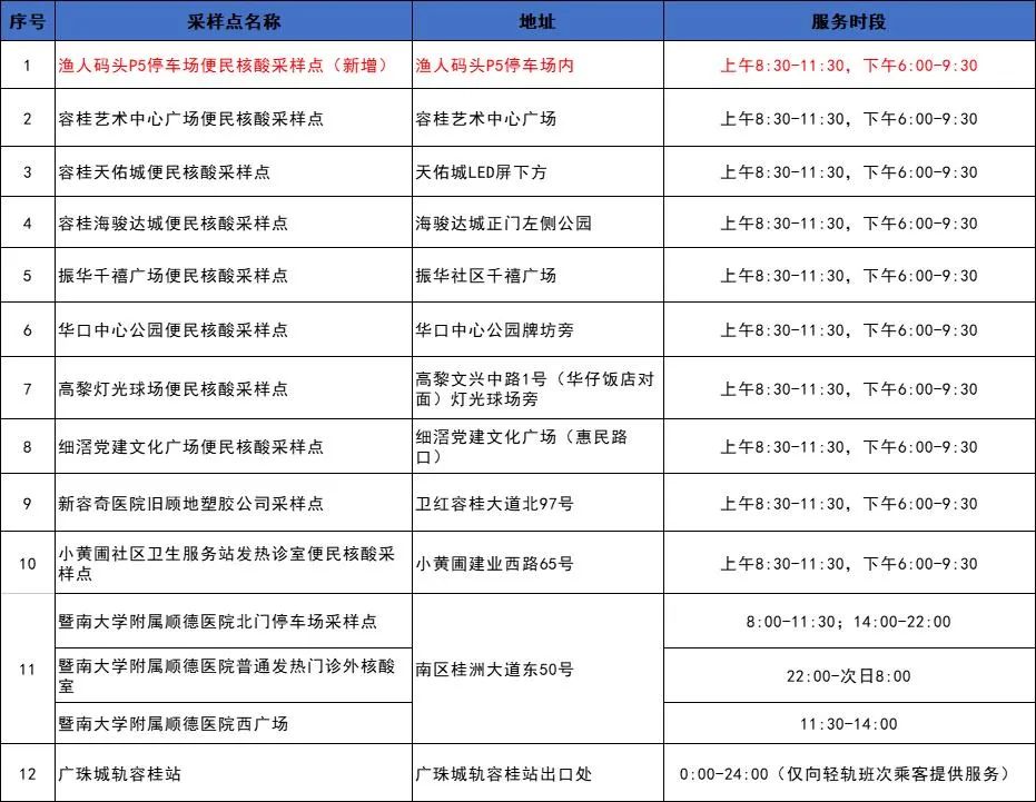 微信图片_20221005120457.jpg