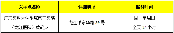 龙江医院黄码人员核酸采样点.png