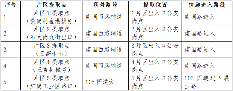 微信图片_20221030223755.png