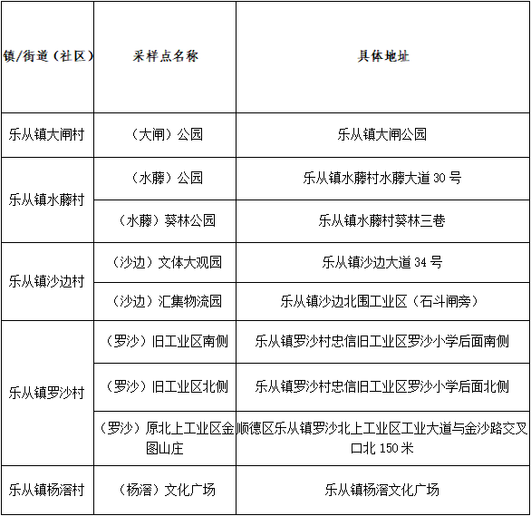 微信图片_20221103001159.png