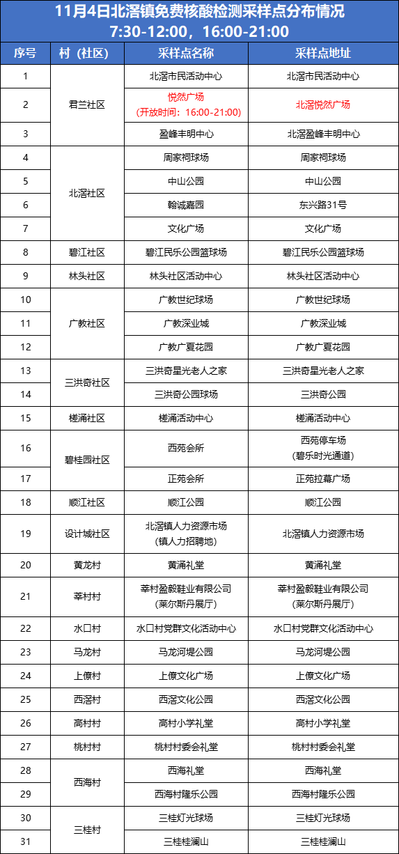 微信图片_20221103161923.png