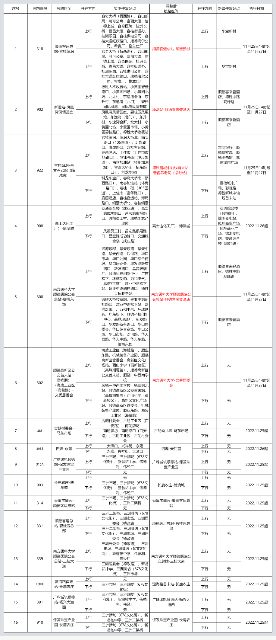 微信图片_20221125210556.png