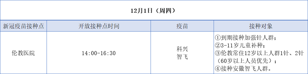 微信图片_20221201115245.png