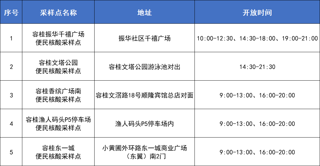 微信图片_20221205090648.png