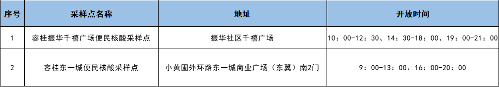 微信图片_20221208100421.png