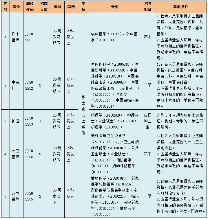 微信图片_20221211120107.png