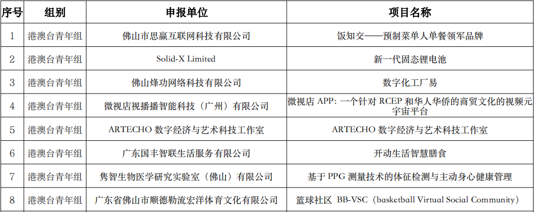 微信截图_20221219092153.png