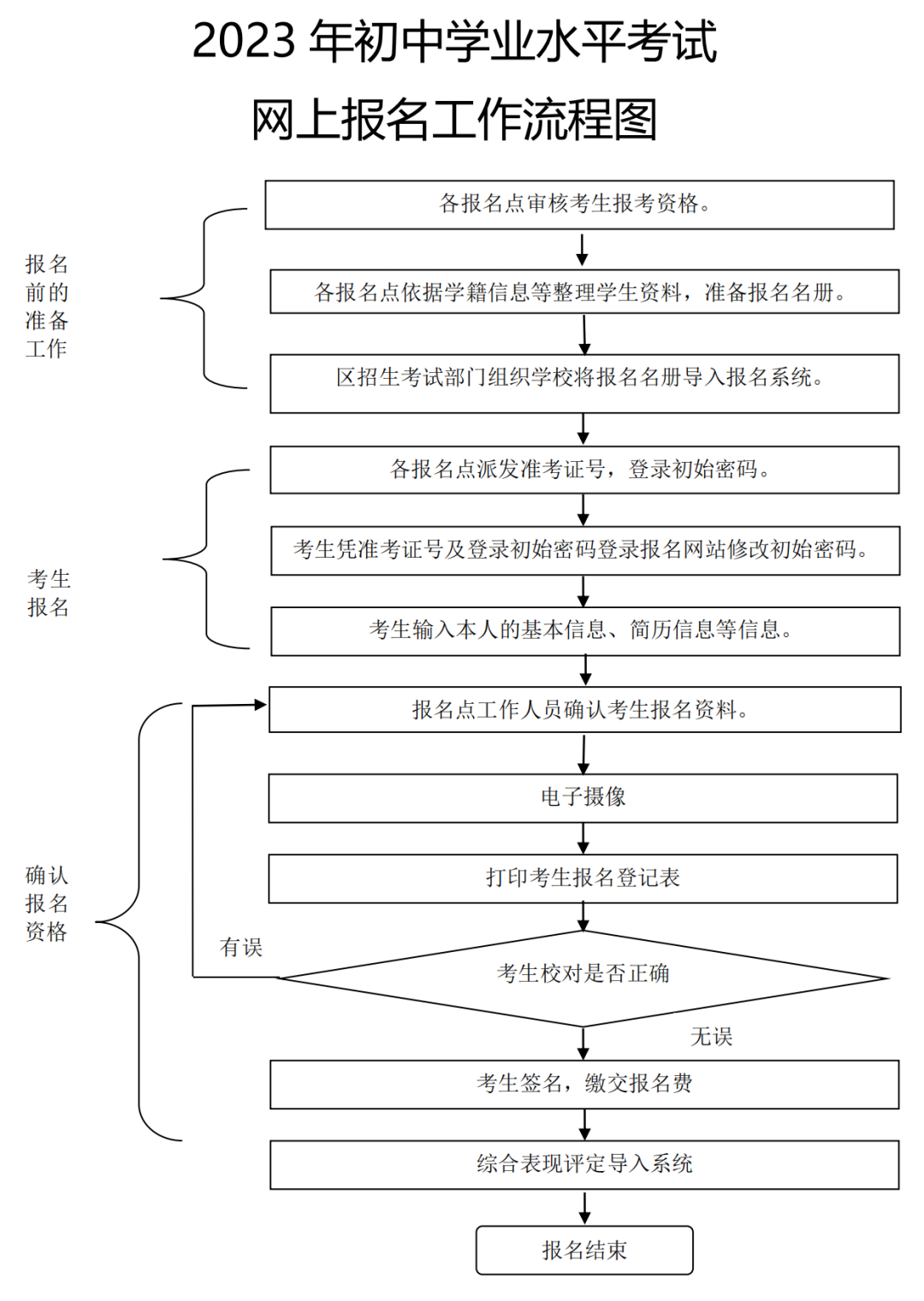 微信图片_20230315092238.png