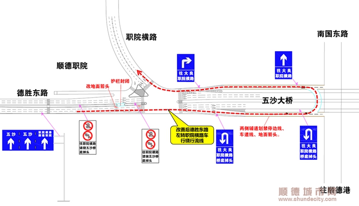 路口改善方案及改善后交通流线示意图.jpg