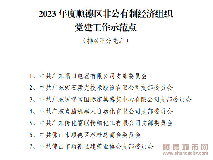 2023年度顺德区非公有制经济领域党建工作示范点名单。.jpg