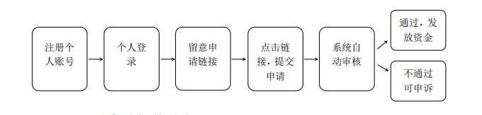 微信图片_20231205201027.png